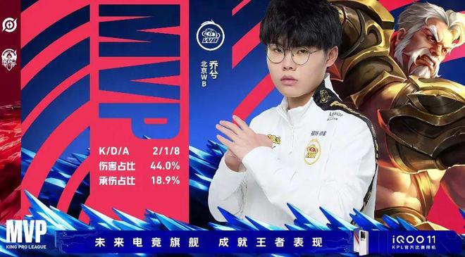 【赛后战报】痛击老队友！BLG让一追二战胜WBG