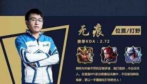可将关键词