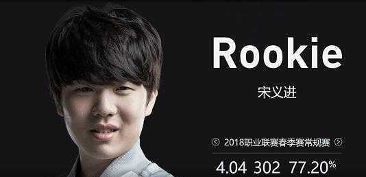 与改良都